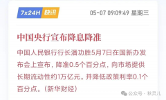 央行降准降息对大宗商品的影响