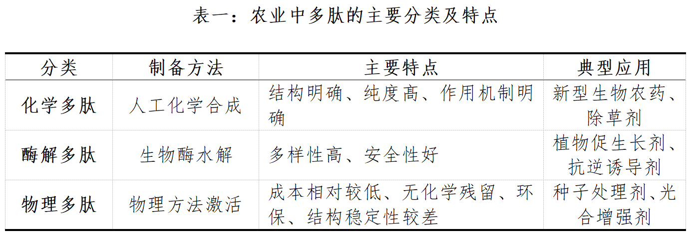 1763688602745442.png 6f8e1a3647a01c3675a2414bdadd08fa.png