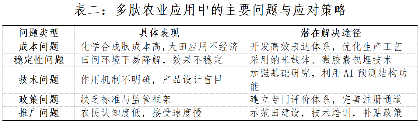 1763688664452354.png 18c4a62ac424ea3f3a5dd8b74b93f23d.png