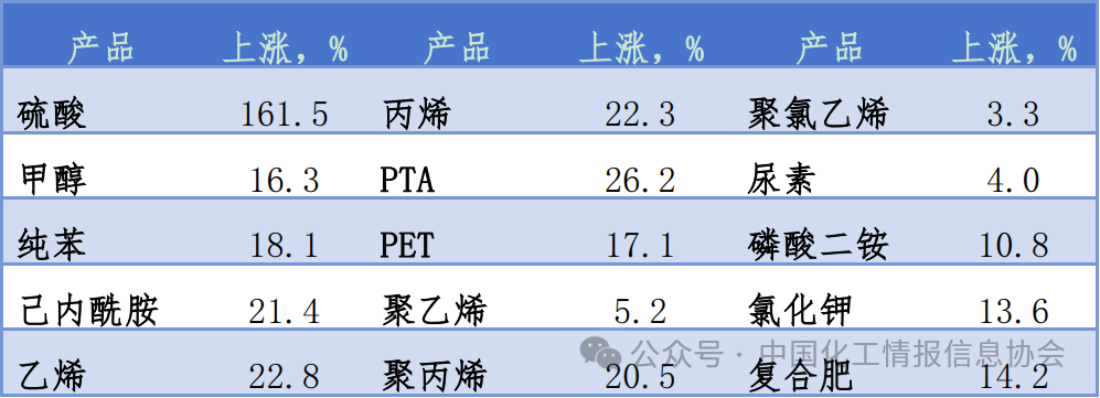 b02aae6ed677418a171158162567adb6.png