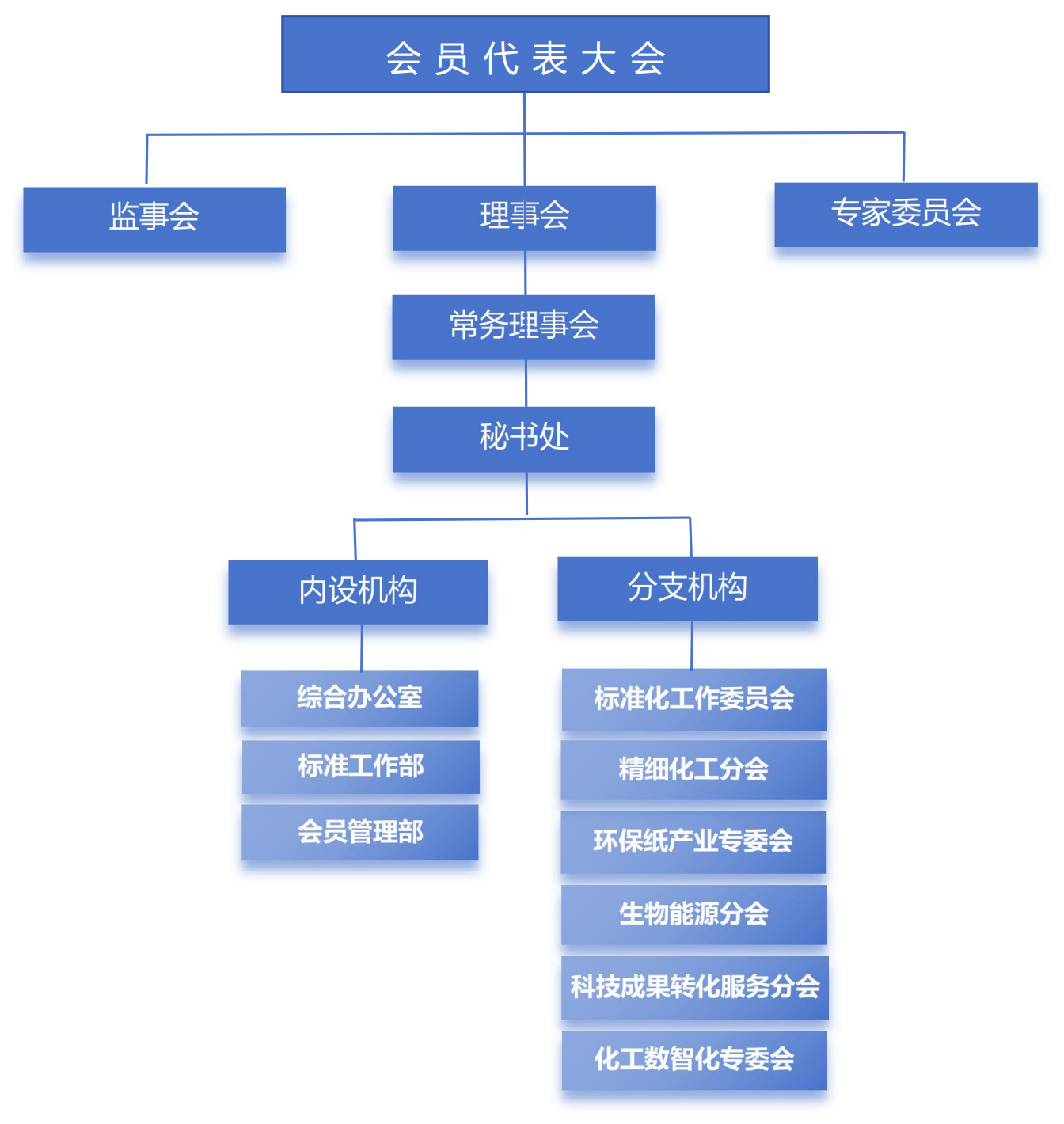 990ce299-77f2-4f50-a8c3-e95442bc75d1.png